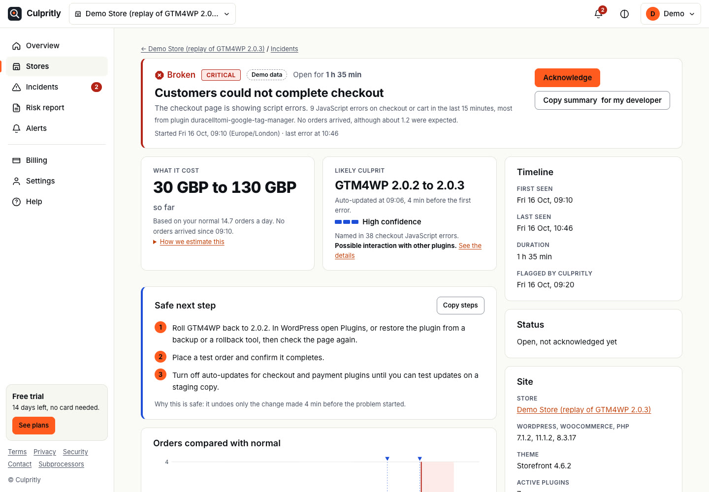 Culpritly incident page showing a broken checkout, the likely culprit, the estimated cost and safe next steps.